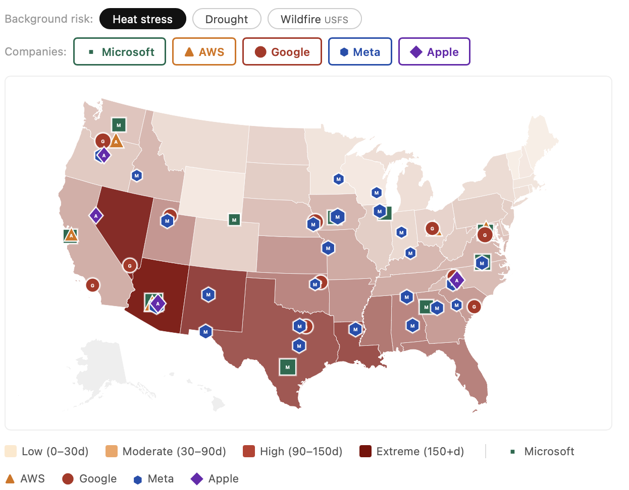 US Hyperscalers have an Extreme Weather Problem